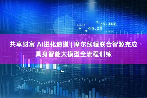 共享财富 AI进化速递 | 摩尔线程联合智源完成具身智能大模型全流程训练
